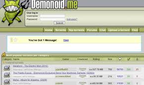 1337x mediators are available wherever all through. Demonoid Proxy Mirror And Demoind Torrent Unblock Alternative Wiki Tech Updates