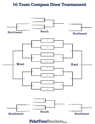 Background with realistic vector 3d blank golden shiny champion cup. 16 Player Compass Draw Tournament Bracket Printable