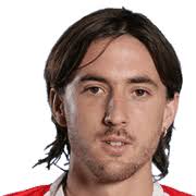 Rodrigo Archubi FM 2020 Profile, Reviews