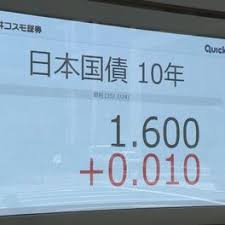 Yahoo!ニュース - News update
