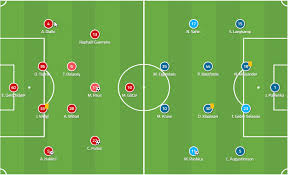 Der erste titeltraum von borussia dortmund ist geplatzt. Dfb Pokal Tactical Analysis Borussia Dortmund Vs Werder Bremen