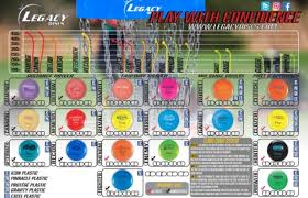 manufacturer flight charts launch disc golf