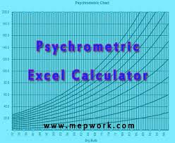 Download Free Psychrometric Excel Calculator Xls