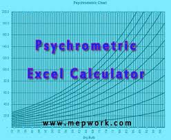 download free psychrometric excel calculator xls