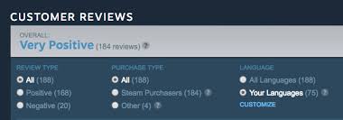 On saturday, datuk seri dr salleh tweeted to confirm that the ban would be lifted and said, steam had disabled the download of the game in malaysia in accordance. There S A New Game Called Fight Of Gods And Mcmc Wants It Banned In Malaysia