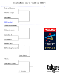 Retrouvez les infos, le calendrier, les résultats et les classements de la ligue des champions. Handball Psg Hand Kiel Match De Gala Sans Enjeu Culturepsg