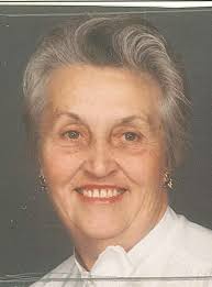 Contributions to the tribute of Agnes Morgan