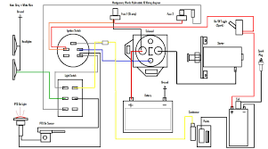 2005 mercury outboard ignition switch wiring diagram effectively read a electrical wiring diagram, one provides to find out how typically the components inside the method operate. John Deere Tractor Ignition Switch Wiring Diagram Wiring Database Rotation Variation Wind Variation Wind Ciaodiscotecaitaliana It