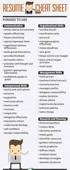 Resume Interview Cheat Sheet Liz Heather Job Interview Tips Job Hunting Job Info