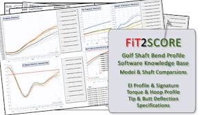 Golf Shaft Reviews 2019 Reviews Of Golf Shafts By Golf