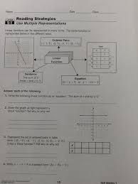 Identifying Linear Functions By Robert Lopez Linear Function Math Interactive Notebook Teaching Algebra
