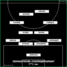 Best free png hd roman zobnin png images background, fifa png file easily with one click free hd this file is all about png and it includes roman zobnin tale which could help you design much easier. Otsutstvie Skazuemogo