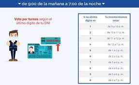 Pese a que no habrá primarias entre ambos sectores, los resultados de los comicios de septiembre serán una gran encuesta para ver cómo llegan ambos peronismos a las legislativas de. Link Oficial Onpe Donde Votar Estas Elecciones Generales De Peru De 2021 Nnda Nnlt Peru Gestion