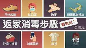 预约挂号 医疗机构基本信息 社区健康服务中心 医疗服务价格 医院 开展新冠病毒核酸采样服务机构. å›žå®¶æ¶ˆæ¯'ä¸é¬†æ‡ˆ10æ­¥é©Ÿæ®²æ»…æ–°å† ç—…æ¯' æ¶ˆæ¯'éž‹å­æœ€å¤šäººåšéŒ¯ å¥åº·2 0