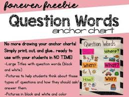 question words anchor chart