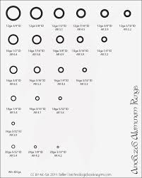 Ring Size Chart For Women Inches Avalonit Net