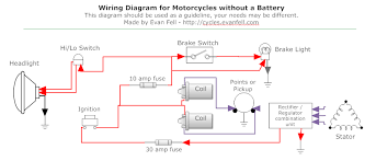 Cafe Racer Wiring Kick Only Motorcycle Wiring Cafe Racer Yamaha Cafe Racer