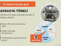 Evimizin depreme ne kadar dayanıklı olduğunu anlayabilmemiz için öncelikle yapıldığı yıl hakkında bilgi sahibi olmalıyız. 19 Yeni Binalar Kac Siddetinde Depreme Dayanir Resimler En Son Ev Modelleri