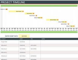 Business Plans Best Project Management Templates Chart