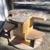 In how to make a shooting bench, it is more than about comfort but craftsmanship. Https Encrypted Tbn0 Gstatic Com Images Q Tbn And9gcrzbp8lyaumjjyfr2j6agaebvjy8ghgwj85j Ez6kfnsatvqddu Usqp Cau
