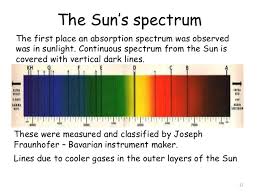 3 energy levels and quanta