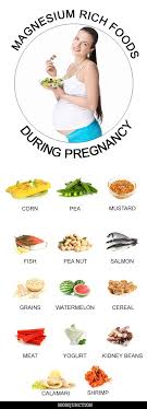 Pin On Baby Stuff