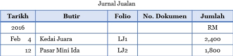 Subjek spm tingkatan 4 prinsip perakaunan mengikut sukatan matapelajaran malaysia. Kitapeers Com Jawapan Buku Teks Tingkatan 4 Latihan Minda Modul 4