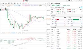 1 未来三个月之内，即，2019年4月、5月、6月，将会突然爆发， 人类最大金融海啸，全球股市、金融市场连续跌亭大崩盘。 {大盘连续或稍稍间断30/40多个跌亭板 }. å››å·«æ—¥ æ€åˆ° 2ä¸‡äº¿ç¾Žå…ƒæœŸæƒå³å°†å†²å‡»å¸‚åœºæ¸¯ç¾Žè‚¡èµ„è®¯ åŽç››é€š