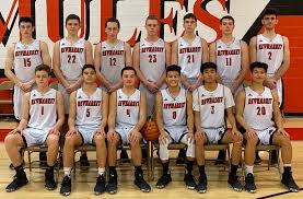 Newmarket Boys Basketball