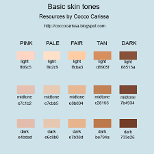 Skin Tone Names Hair Colors And Skin Tone Chart Beige Skin