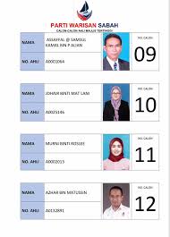 Prn sabah shafie apdal berdepan 5 penjuru. Senarai Calon Calon Ahli Laman Rasmi Parti Warisan Sabah Facebook