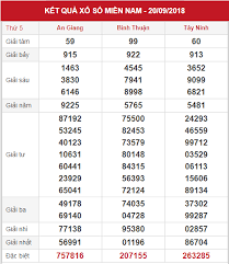 Xstn, xsag, xsbth, tường thuật kq sxmn lúc 16h15 trực tiếp tại trường quay, kqxsmn thu 5 nhanh và chính xác. Xsmn Thá»© 5 Sxmn Thá»© 5 Trá»±c Tiáº¿p Káº¿t Quáº£ Xá»• Sá»' Miá»n Nam Thá»© 5 Hang Tuáº§n Soi Messages Sá»• Tay