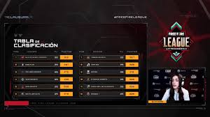 Podrán participar en el torneo mundial y ganar miles de dólares. Free Fire League Resultados Y Posiciones De La Jornada 05 Video Libero Pe Mokokil