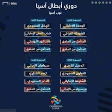 دوري أبطال آسيا afc champions league. ØªØ¹Ø±Ù Ø¹Ù„Ù‰ Ù†ØªØ§Ø¦Ø¬ Ù‚Ø±Ø¹Ø© Ø¯ÙˆØ±ÙŠ Ø£Ø¨Ø·Ø§Ù„ Ø¢Ø³ÙŠØ§ 2020