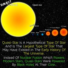 Nml cygni vs vy canis majoris vs uy scuti is important information accompanied by photo and hd pictures sourced from all websites in the w. The Quasi Star
