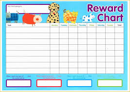 036 Weekly Behavior Chart Template Ideas Free Of Monthly For