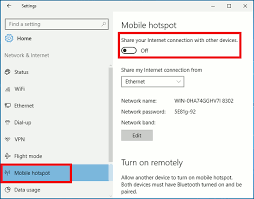 Create Private Network From Public Wifi Super User