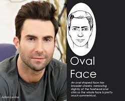 Oval Men Face Shape Google Zoeken