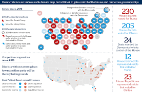 midterms will dominate us 2018 congressional politics