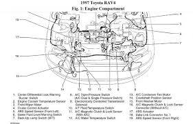 Need to replace your toyota corolla broken power door lock actuator? Diagram 2001 Toyota Corolla Engine Bay Diagram Full Version Hd Quality Bay Diagram Diagramtheplan Virtual Edge It