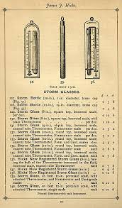 Storm Glass Wikiwand