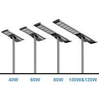 All-In-One Integrated Solar Street Light Manufacturer ...