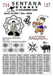 Prediksi Syair Sydney 15 November 2020 Keraton4d