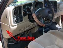 Jan 29, 2011 · at this time of the year, rarely a week goes by that we don't get a call from someone saying that their remote car starter stopped working. Fuse Box Diagram Chevrolet Silverado Mk1 1999 2007