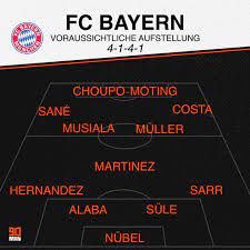 Das ist die aufstellung zur begegnung eibar gegen atlético madrid am 20 nis 2019 im wettbewerb laliga. Fc Bayern Aufstellung Die Potenzielle Startelf Gegen Atletico Madrid