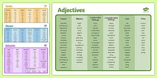 Adverbs are words (or groups of words) that describe an verb, and adjective, or another adverb. Word Mat Pack Nouns Verbs Adjectives And Adverbs