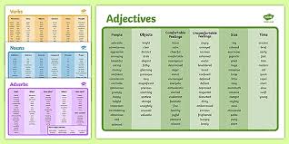Learn about noun verb adjective adverb with free interactive flashcards. Word Mat Pack Nouns Verbs Adjectives And Adverbs