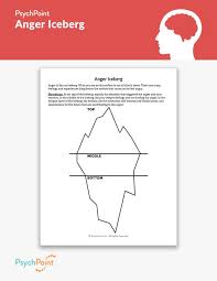 Anger Iceberg Worksheet In 2020