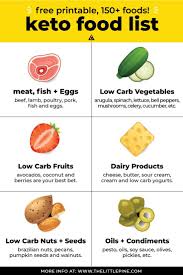 Ultimate Low Carb Foods Guide Printable Low Carb Recipes Low Carb Beans Low Carb Vegetables