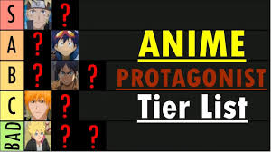 Please note that the tier list is just my opinion and highly subjective. My Anime List Tier List Maker Tierlists Cute766